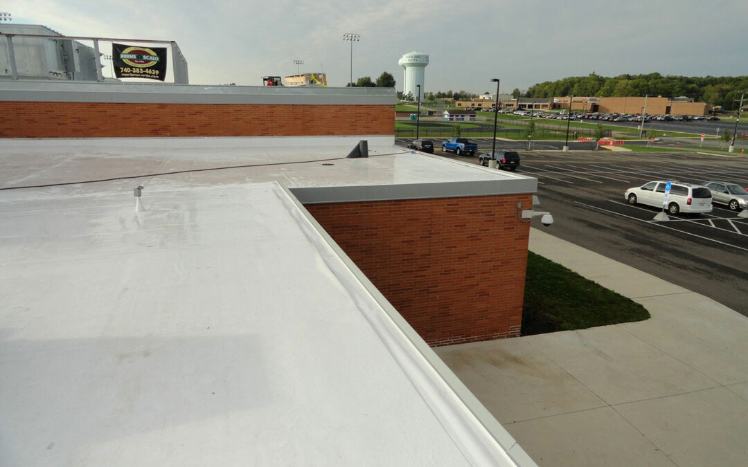 Highland Middle School